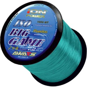 awa shima big game