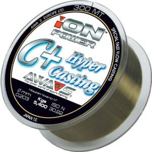 awa shima c+hyper casting