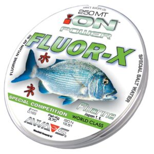 AWA-SHIMA Fluor-X