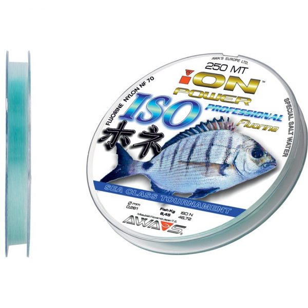 awa shima ISO Professional