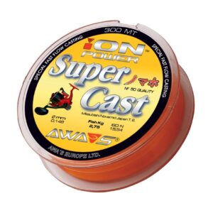 awa shima supercast