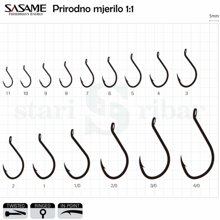 SASAME Beak F 779 - Slika 3