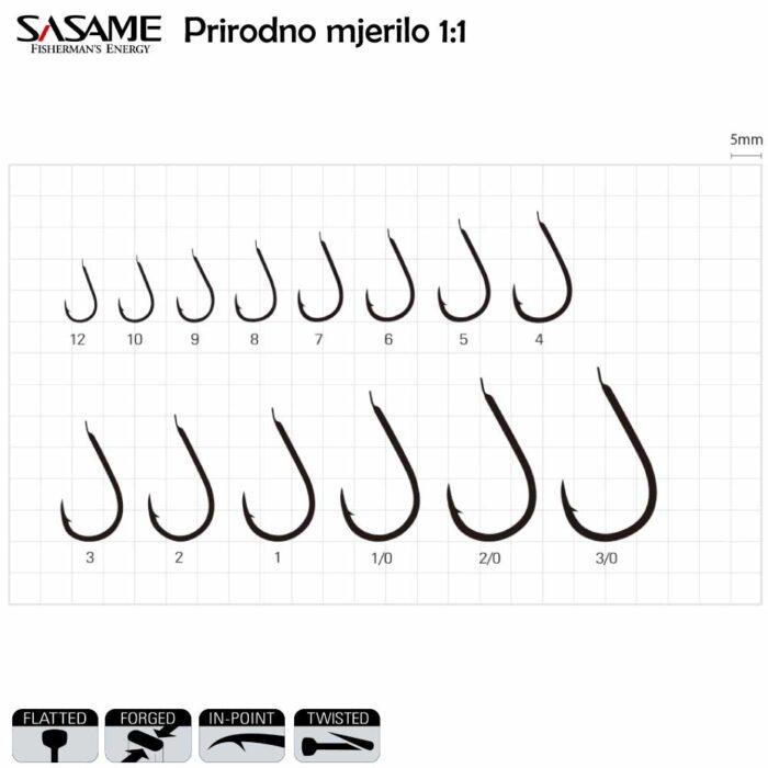 SASAME Chinu F 714 - Slika 3