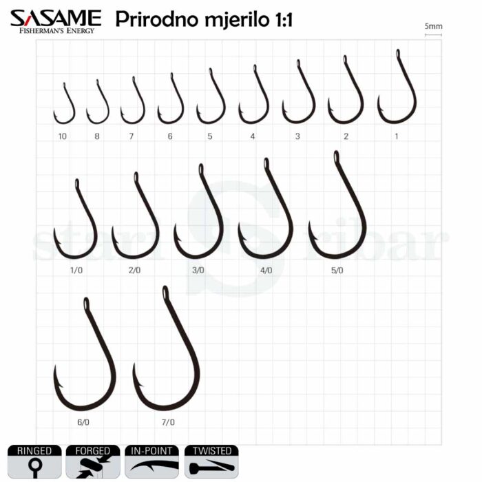 SASAME Chinu Ringed F-724 - Slika 3