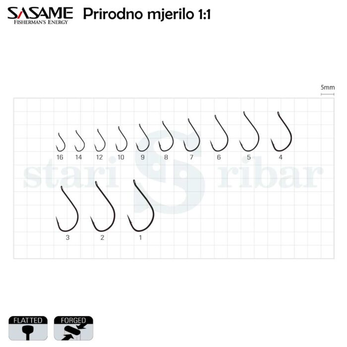 SASAME Keiryu Ringed F 741 - Slika 3