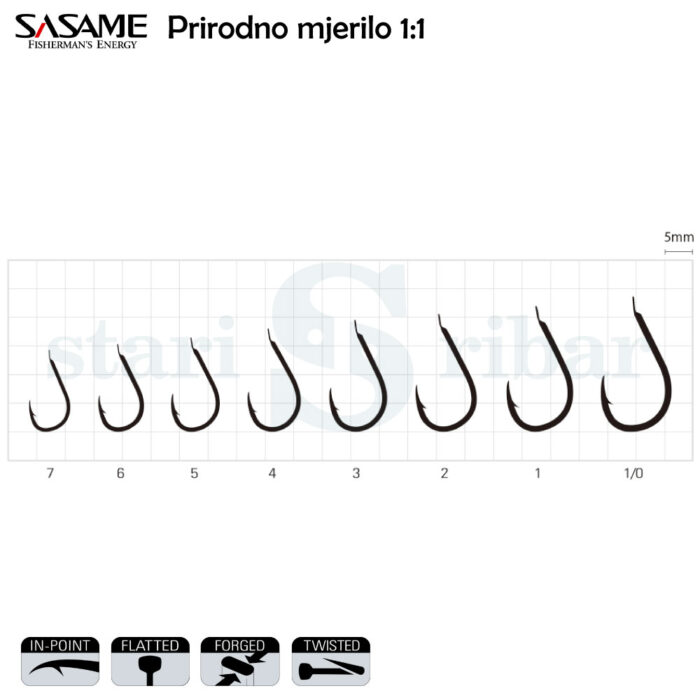 SASAME Power Chinu F 943 - Slika 3