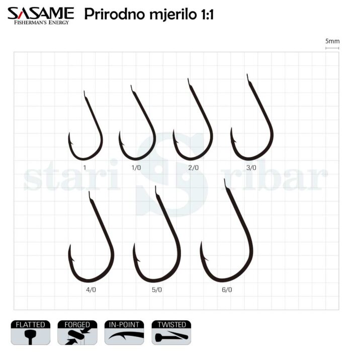 SASAME Super-X F 910 - Slika 3