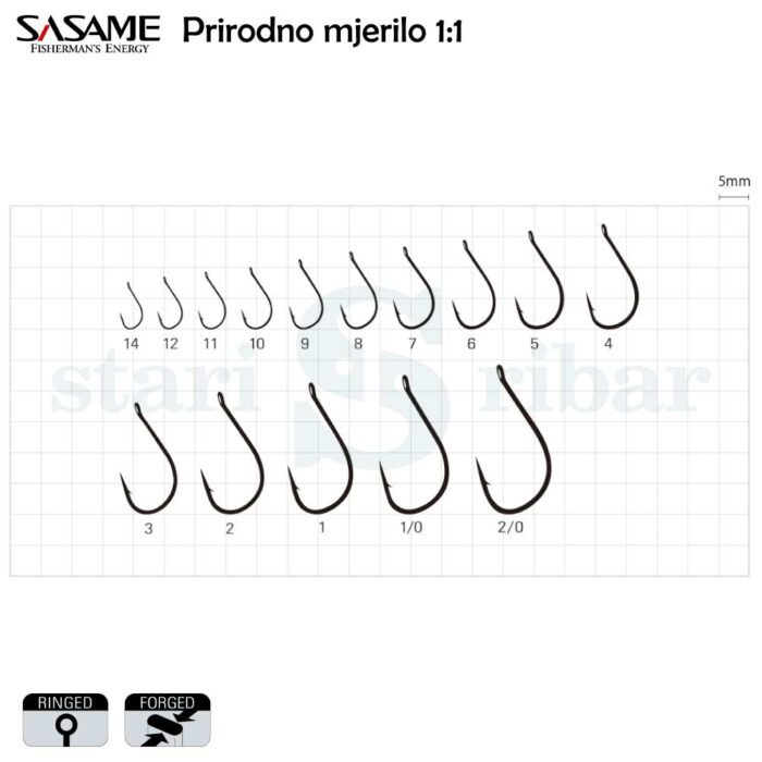 SASAME Wormer F 875 - Slika 3