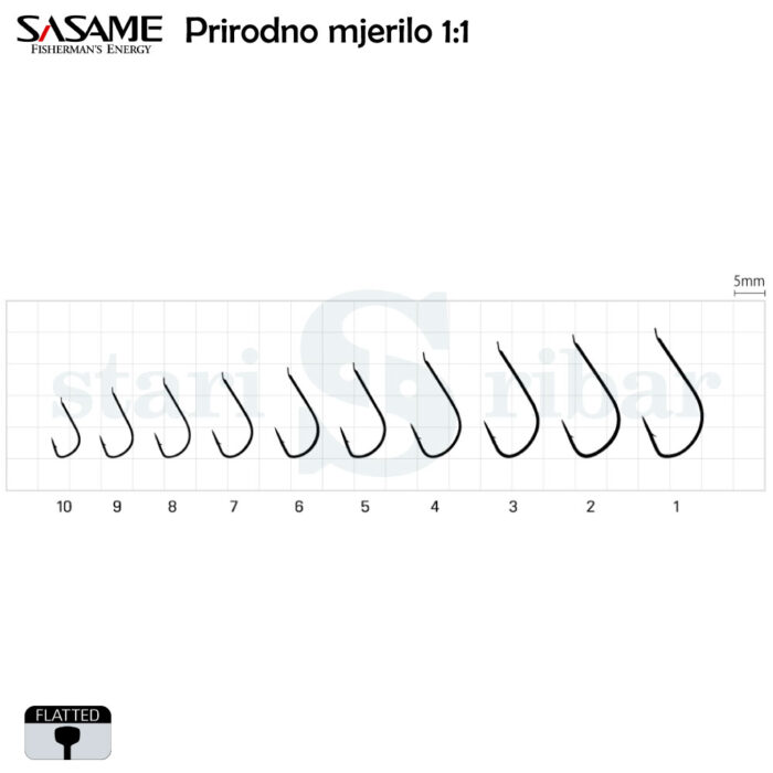 SASAME Yamame F-745 - Slika 3