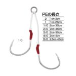 SHOUT Gap Spark - Slika 2