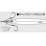 SHOUT Gap Spark - Slika 3