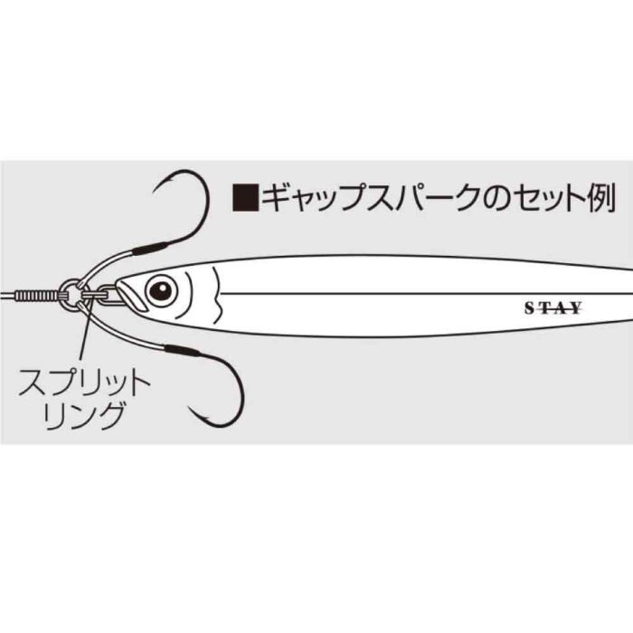 shout-gap-spark-2 SHOUT Gap Spark - Slika 3