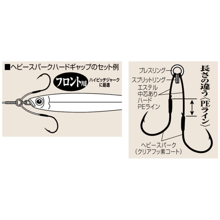 SHOUT Hard Gap Heavy Spark - Slika 3