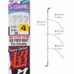 predvez za kančanicu