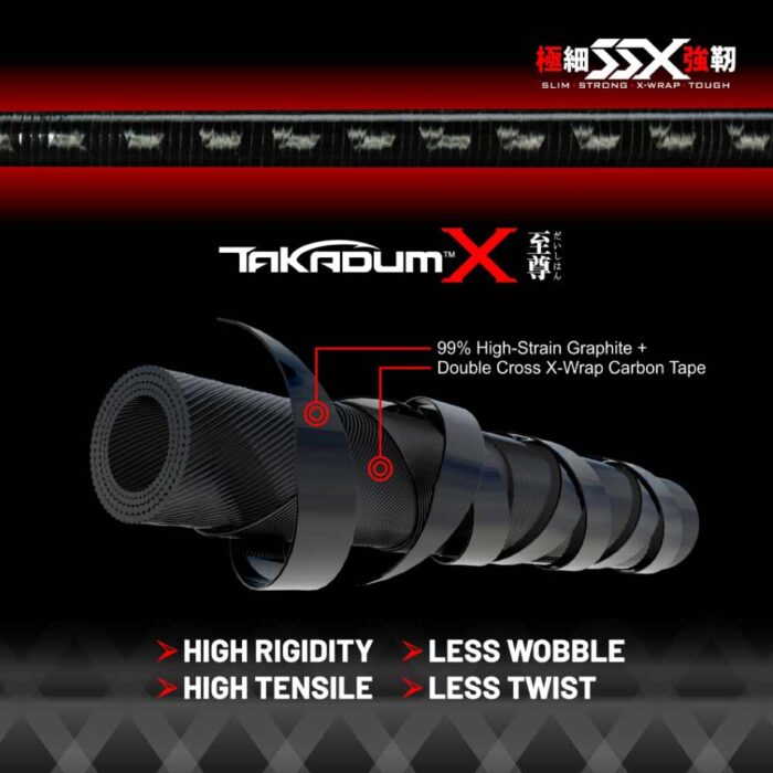 XZOGA Black Buster Z Infinite - Slika 2